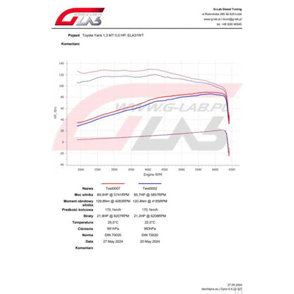 METAL GUARD Fuel Additive System Enhancer 1L